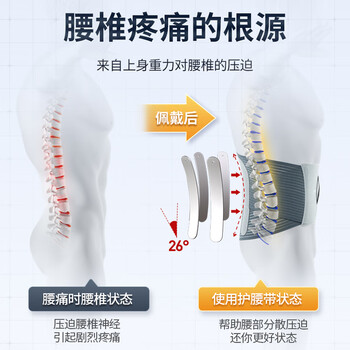 李宁护腰带运动健身腰间盘突出腰肌用劳损久坐跑步篮球硬拉束腰