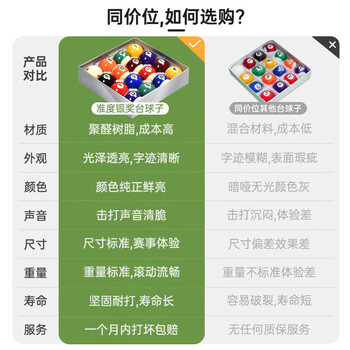 准度银奖台球子英式斯诺克国标台球子水晶球台球桌配件用品8A黑金刚