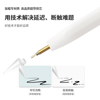 SnowkidsiPad笔apple pencil手写笔iPad109air4/5/6Pro2024苹果平板绘画电容笔触控笔屏二代pencil平替