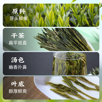 徽六绿茶太平猴魁六安瓜片茶叶80g 徽味一级2025新茶雨前罐装自己喝