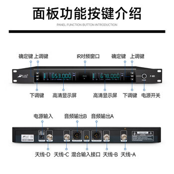 北极声专业无线真分集多功能厅远距离麦克风F-8D（头戴式）