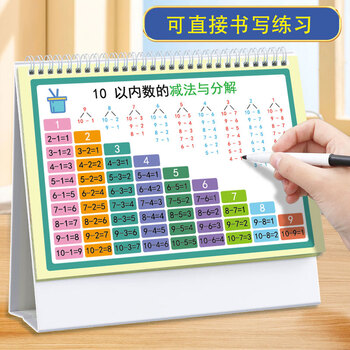 佐澜哲小学数学公式台历图表大全卡片基础知识考点早教启蒙极简速算法小学生思维训练乘法口诀表