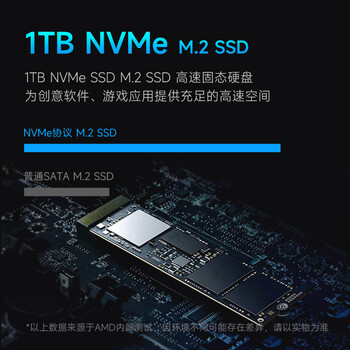 微星（MSI）海皇戟RS AMD锐龙 R7 9700X/16G DDR5/1T游戏台式机电脑主机设计师商用整机openclaw龙虾