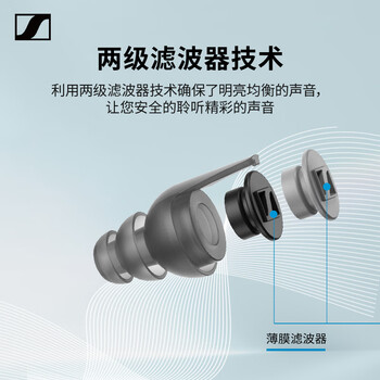 森海塞尔（Sennheiser）SoundProtex耳塞