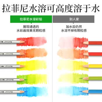 马可（MARCO）拉菲尼油性彩色铅笔72支装学生儿童男孩女孩绘画涂色画笔专业美术生日国庆出游礼物开学纸盒套装