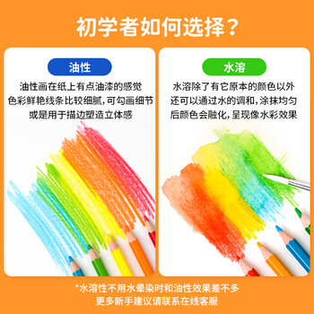 马可（MARCO）油性可擦彩色铅笔24支装学生儿童男孩女孩入门绘画涂色画笔画具画材美术生日礼物开学套装