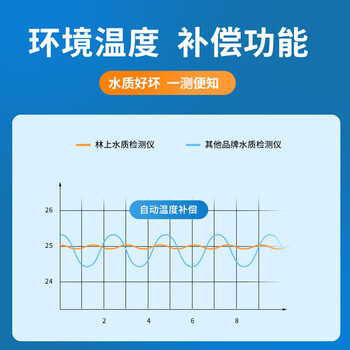 林上tds水质检测笔高精度六合一多功能家用水质检测电导率测试笔LS310