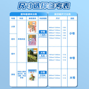 晨光（M&G）书套中号16k米菲插口式透明书套FWTN2101防滑书套课本包书膜书皮小学生保护套书壳包书纸10张/包