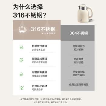 小熊电水壶烧水壶热水壶电热水壶1.5L大容量316不锈钢内胆保温壶 ZDH-C15C1 象牙白316不锈钢ZDH-C15V7