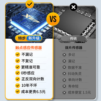 特步（XTEP）跳绳计数中考试专用成人男女体育儿童小学生无绳减肥健身训练器材