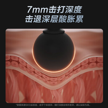 SKG筋膜枪F1便携肌肉按摩器全身颈膜按摩仪专业级家用运动按摩生日礼物送男女生朋友实用