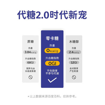 鲨鱼菲特 零卡糖1g*60条咖啡伴侣0糖0脂代替白砂糖赤藓糖醇木糖醇烘焙代糖