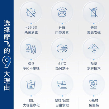 摩飞电器（Morphyrichards）双仓果蔬清洗机 65°热风烘干 99.99%杀菌消毒 荤素分类净化机 家用蔬果去农残神器 MR2061 椰奶白