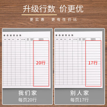 白金丽人 A4出入库登记本 店铺商品进货库存出入盘点登记本 5本装