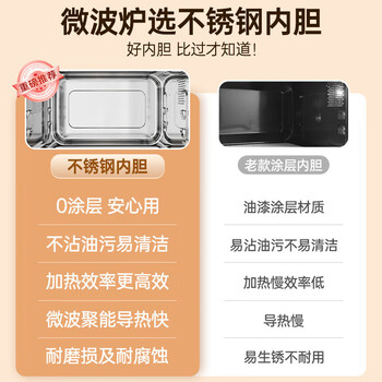 格兰仕（Galanz）微波炉烤箱一体机 平板式不锈钢内胆23升大容量家用光波炉机械旋钮操作简单G80F23SP-M8(S0)