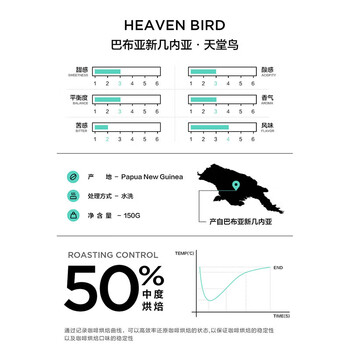 CAFFE MARYLING巴布亚新几内亚天堂鸟进口精品咖啡豆手冲新鲜中度烘焙罐装150g