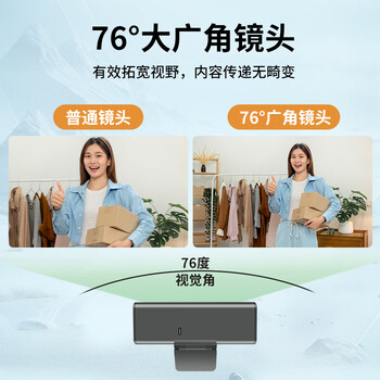 联想thinkplus电脑直播摄像头 1080P高清带麦克风台式机摄像头 带隐私盖 即插即用 网课学习办公WL62A