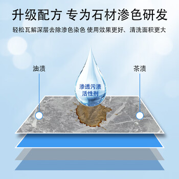 夏阳（XIAYANG）石材渗色清洁剂500ml厨房台面大理石人造石英渗色清洁去污抛光