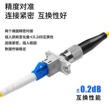博扬(BOYANG)BY-F53 电信级耦合器 FC-LC接口 LC-FC光纤法兰适配器 光纤转接器光纤延长转接头 博扬(BOYANG)BY-F53 电信级耦合器 FC-LC接口 LC-FC光纤法兰适配器 光纤转接器光纤延长转接头