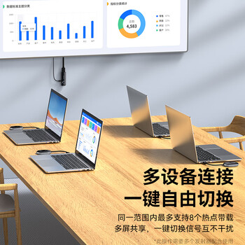 胜为无线投屏器HDMI传输 高清企业办公会议家用同屏器 笔记本电脑连接电视投影仪点对点50米DUH010AB