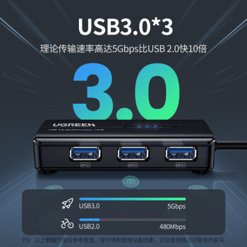 绿联 USB转千兆网口扩展坞 笔记本外置有线网卡转换器网线转接头3.0分线器适用苹果华为联想电脑拓展坞