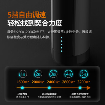 飞利浦小钢炮筋膜枪3105G按摩器肩颈腰背运动健身便携式小腿按摩枪多功能放松肌肉送男女友节日生日礼物