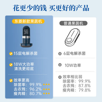 东菱 果蔬机DL-1212 胶囊清洗机家用洗菜机 蔬菜水果食材净化机 无线便携 静谧蓝