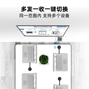 宝疆（BOEGAM）无线投屏器hdmi线高清传输办公家用苹果安卓华为手机接电视投影仪 RS002 三发射器套装