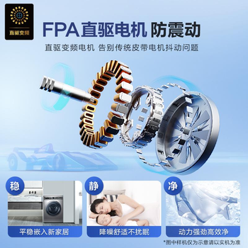 海尔（Haier）精华洗2.0直驱变频滚桶洗衣机058全自动10KG一级能效除菌除螨家用洗衣机 G10058BD12S 企业业务