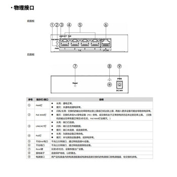海康威视交换机ZD-S1200P-4GP1GT-60W 4口POE千兆电+1千兆电网通云管交换机