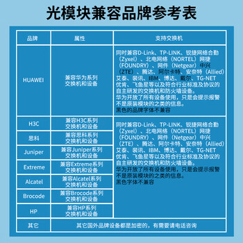 HAILE海乐 光模块SFP-GE-SM1310-A千兆单模单纤1.25G 1310/1550 10KmDDM 1对兼容华为锐捷中兴思科