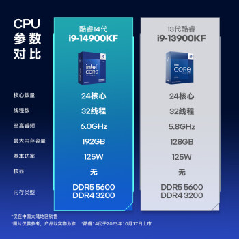 英特尔(Intel) i9-14900KF 酷睿14代 24核32线程 睿频至高6.0Ghz 五年质保 台式机CPU 畅玩黑神话悟空