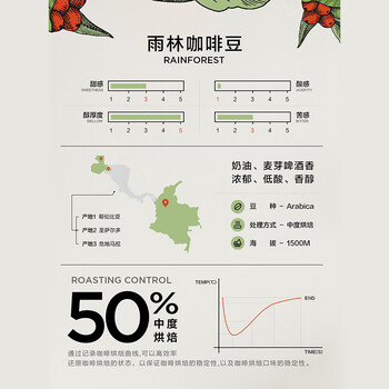 CAFFE MARYLING意大利阿拉比卡精品雨林咖啡豆意式新鲜中度烘焙罐装250g