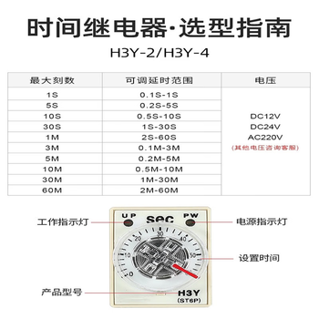 凯元达通电延时继电器银触点小型时间继电器H3Y-2单独时间继电器60S秒DC12V（2个）