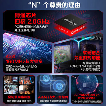 华硕（ASUS）RT-AX86U Pro双频5700M全千兆电竞路由器wifi6无线家用路由/Aimesh随心组金榜路由