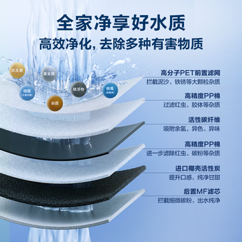 史密斯（A.O.SMITH）佳尼特家用反渗透净水器复合滤芯PJ-2678适用蓝鲸系列CR20/25/27/28/30/35/CR4000AB1