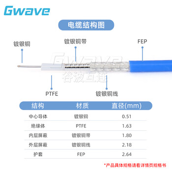 谷波 Gwave SSMA公-SSMA公柔性电缆组件,配接进口405系列电缆,DC-18GHz,GAH71-SSMAMSSMAM-2000 谷波 Gwave SSMA公-SSMA公柔性电缆组件,配接进口405系列电缆,DC-18GHz,GAH71-SSMAMSSMAM-2000