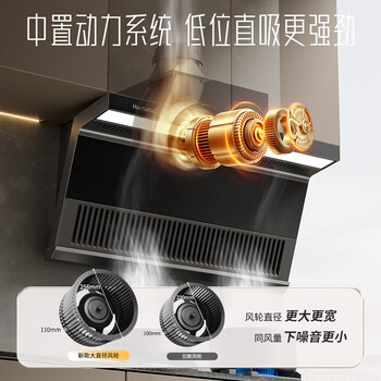 Haotaitai小黑翼顶侧双吸油烟机7字型家用25立方大吸力挥手操控抽油烟机 Y1D