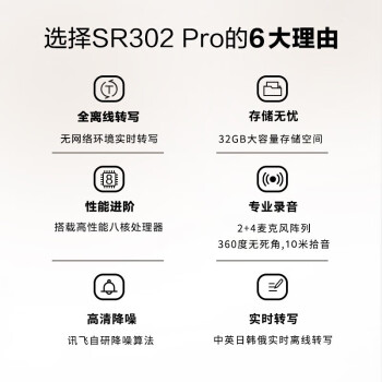 科大讯飞（iFLYTEK）AI智能录音笔SR302 Pro免费专业录音离线实时转写文字 专业级降噪 智能录音笔SR302 Pro 星空灰