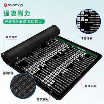 宜适酷（EXCO）EXCEL专业快捷键鼠标垫大号桌垫笔记本电脑办公学生EXCEL软件鼠标垫快捷键锁边游戏键盘垫0128