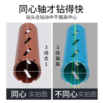 沪豪（HUHAO）加长款工业级干打水钻钻头钢筋混凝土墙壁开孔器水钻机打孔钻头