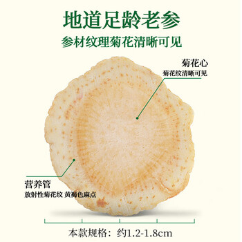 同仁堂（TRT）西洋参片长白山西洋参含片花旗参中秋礼盒端午好礼送长辈父母补品