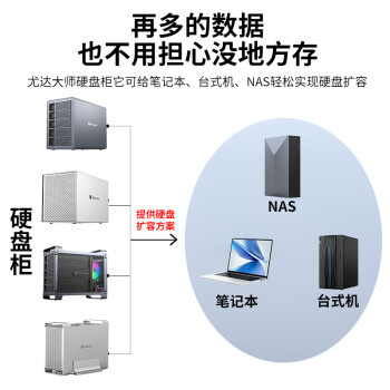 Yottamaster菊花链硬盘柜2.5/3.5英寸多盘位机械/SSD固态硬盘存储柜10Gbps 为NAS扩容 四盘位FS4C3