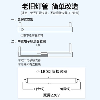 飞利浦（PHILIPS）T8LED灯管双端供电日光管双端输入灯管1.2米16W白光6500K