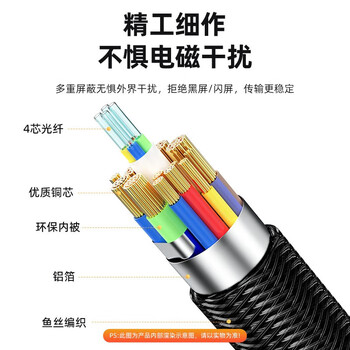 优越者光纤hdmi线2.1版8k高清线4K144Hz高刷影院工程加长线电脑电视3D视频连接线 光纤hdmi2.1版C1