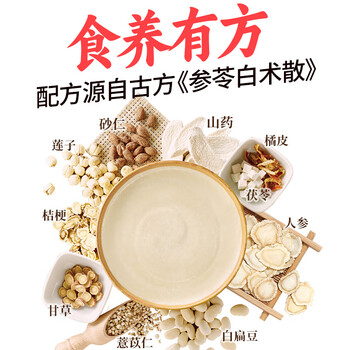 江中猴姑米稀小米红枣养胃米糊24天早餐代餐营养品滋补送长辈中秋礼盒720g