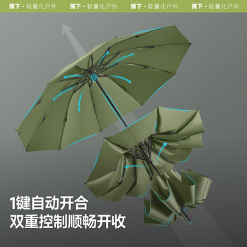 蕉下（beneunder）全自动雨伞三折防风加固折叠8骨伞深丛绿