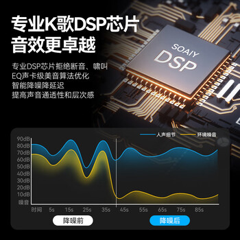 索爱(soaiy)S-58max 麦克风音响一体带话筒K歌无线便携式蓝牙音箱唱歌神器家庭KTV伴手礼生日礼物 索爱(soaiy)S-58max 麦克风音响一体带话筒K歌无线便携式蓝牙音箱唱歌神器家庭KTV伴手礼生日礼物