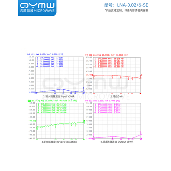 QYMW 低噪声放大器高线性40dB高增益4G射频前置LNA 放大器0.02-6G-5V电压有电源适配器 QYMW 低噪声放大器高线性40dB高增益4G射频前置LNA 放大器0.02-6G-5V电压有电源适配器