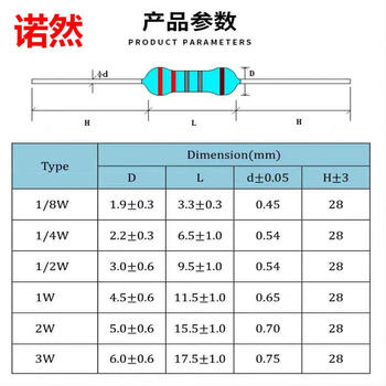 诺然 2W 金属膜电阻器 1% 五色环 5K(20个) 诺然 2W 金属膜电阻器 1% 五色环 5K(20个)